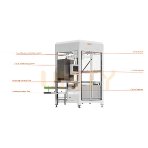 Automatic Delta Robot Sorting by Color and Shapes