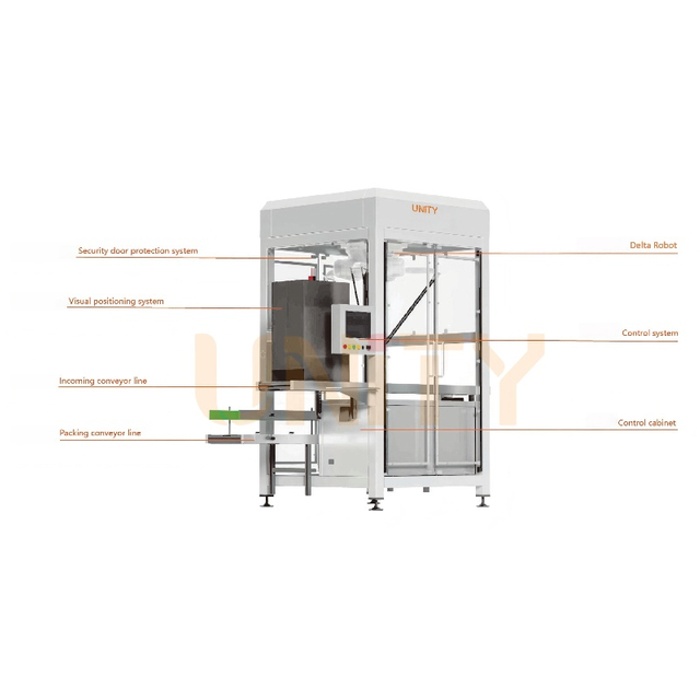 Automatic Delta Robot Sorting by Color and Shapes