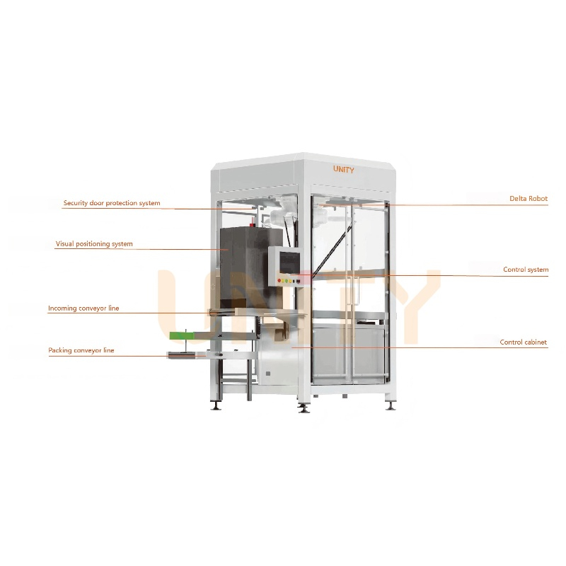 Automatic Delta Robot Sorting by Color and Shapes