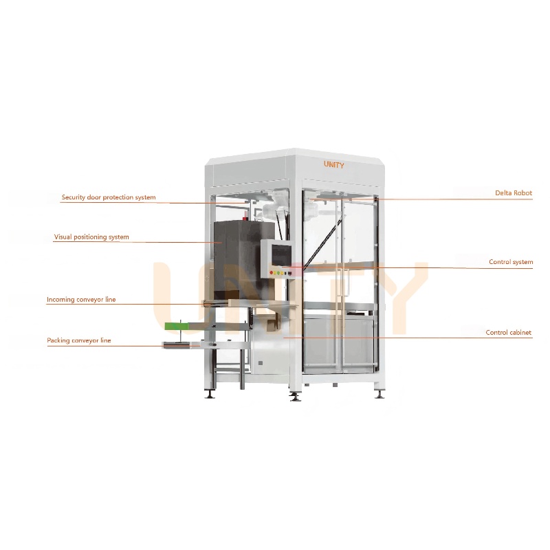 Automatic Delta Robot Sorting by Color and Shapes